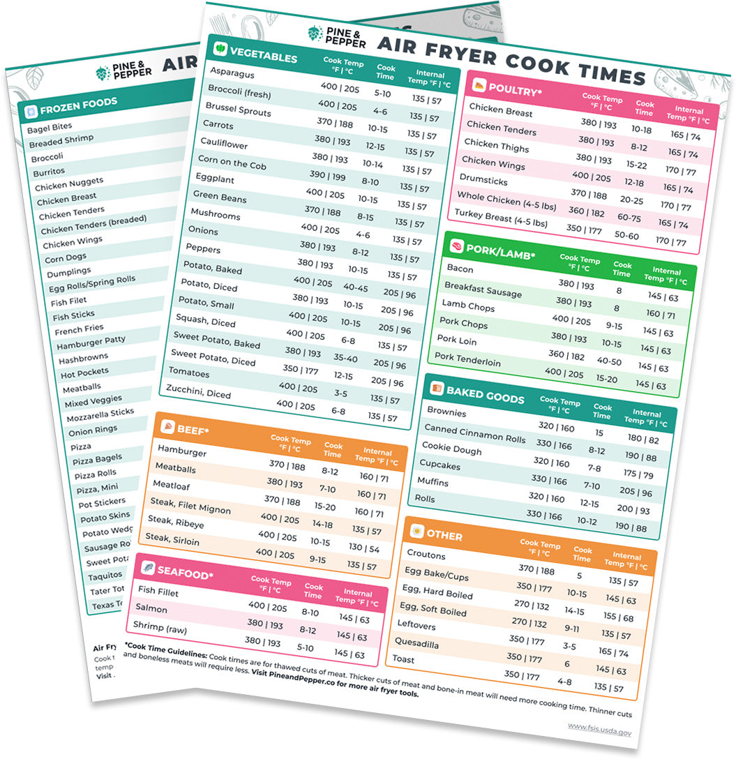 DIGITAL: Air Fryer Cheat Sheet